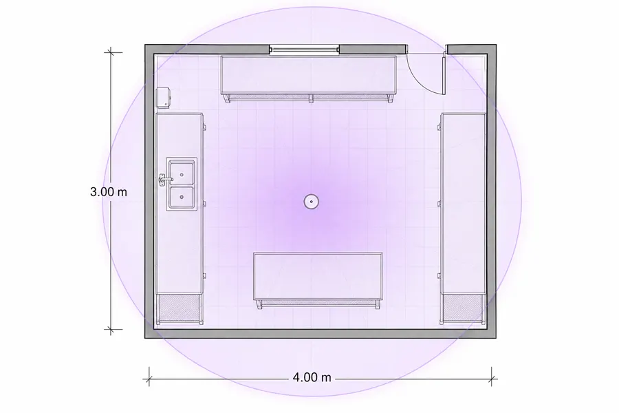 Surface disinfection coverage plan for UV-C light in a 4 x 3 m (13 x 10 ft) room