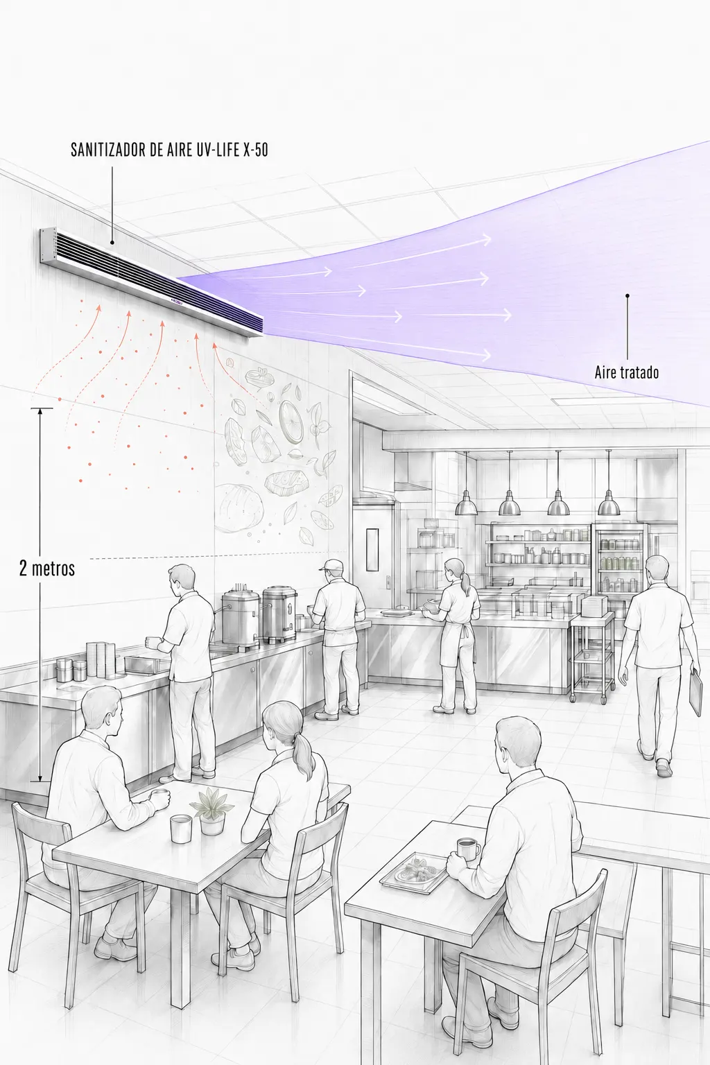 X-50 UV-C bar wall-mounted in an employee cafeteria, disinfecting the air above the dining area