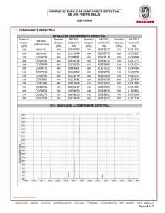 Certificação de produto Bureau Veritas dos equipamentos UV-C UV-Life, página 5