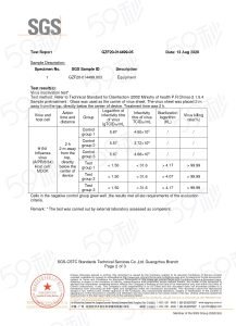 Relatório de ensaio SGS da Lâmpada LED UV-C UFO 200 da UV-Life, página 2