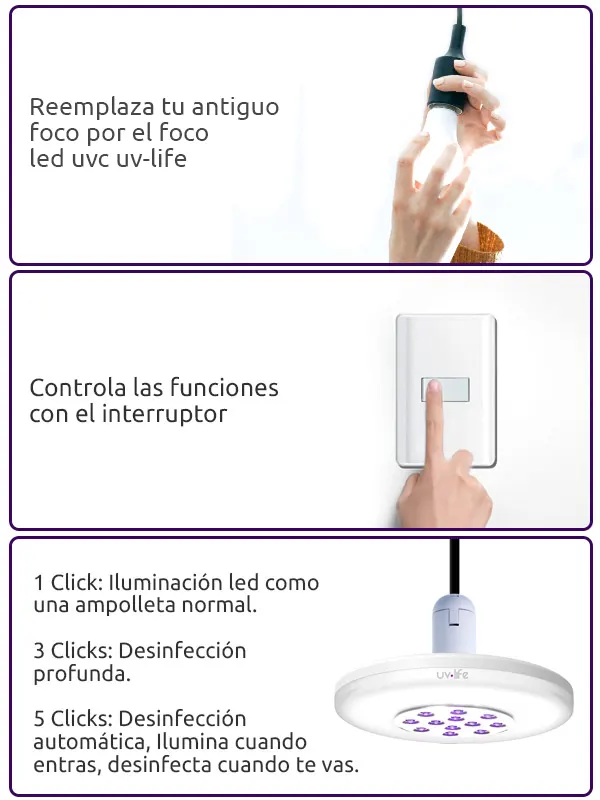 Foco LED UVC UFO esterilizacion-sanitización-desinfección-ultravioleta